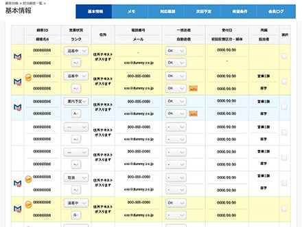 商談情報を管理