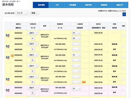 顧客一覧や顧客の状況